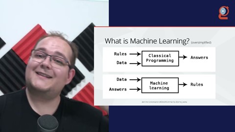Machine Learning simplified for Developers with ML.NET